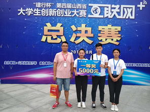 喜訊 建行杯山西省互聯(lián)網(wǎng)大賽我院參賽團隊榮獲一、二等獎