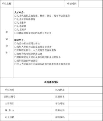 人力資源服務(wù)機(jī)構(gòu)設(shè)立申請表（勞務(wù)派遣服務(wù)）填寫指南