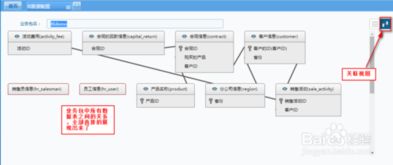 FineBI管理駕駛艙 如何高效讀取數(shù)據(jù)庫與實現(xiàn)數(shù)據(jù)庫關聯(lián)管理
